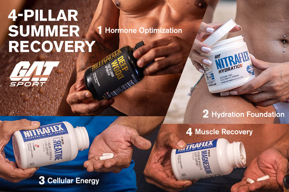 4-pillar Summer recovery protocol with Nitraflex Hydration, Pro Magnesium, Pro Creatine, Deep Wood for athlete recovery in Summer.