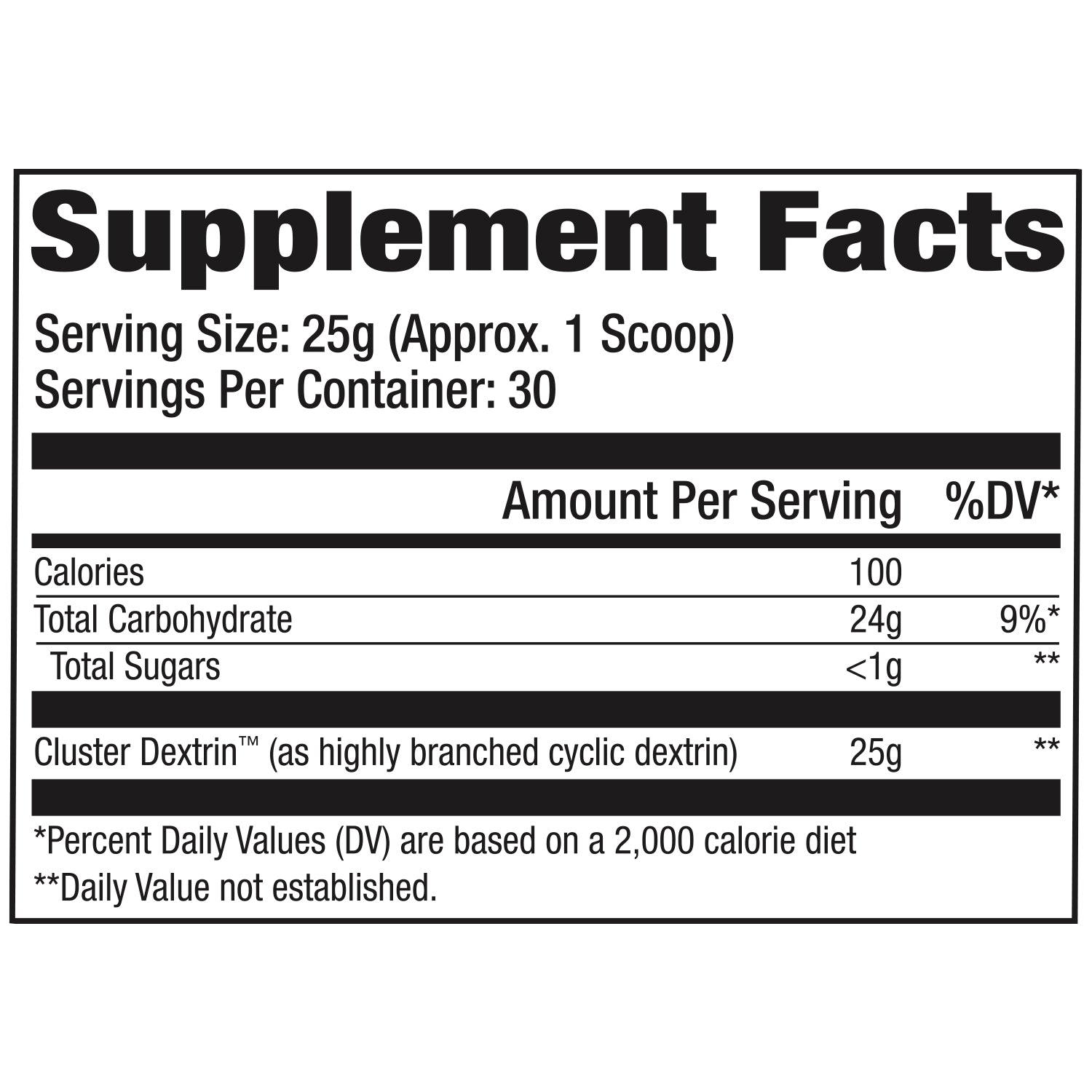 CYCLIC DEXTRIN Supplement Facts
