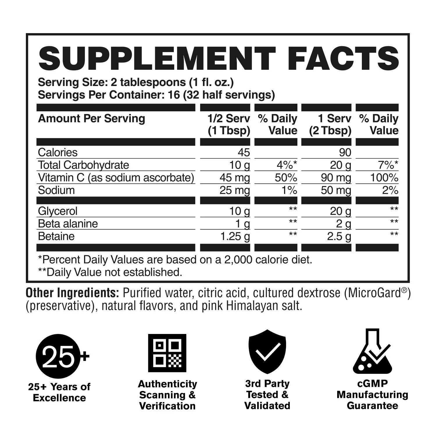 Nitraflex Glycerol Supplement Facts