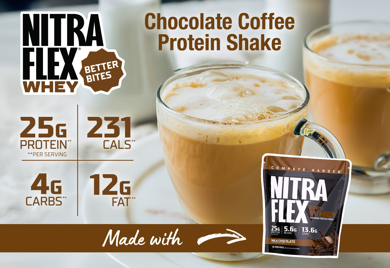 Chocolate Coffee Protein Shake Recipe
