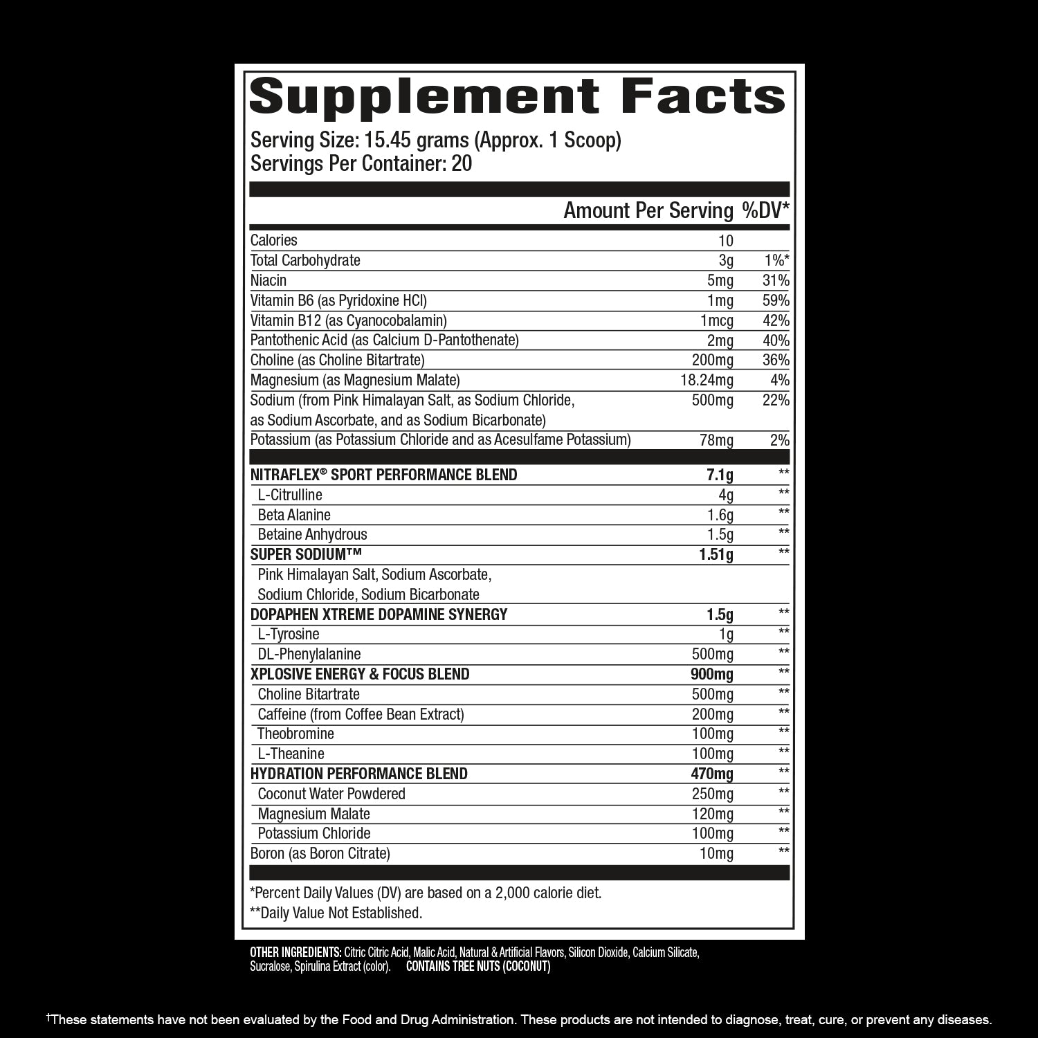 Nitraflex Sport Supplement Facts