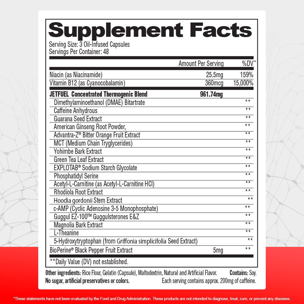 JETFUEL ORIGINAL - supplement facts