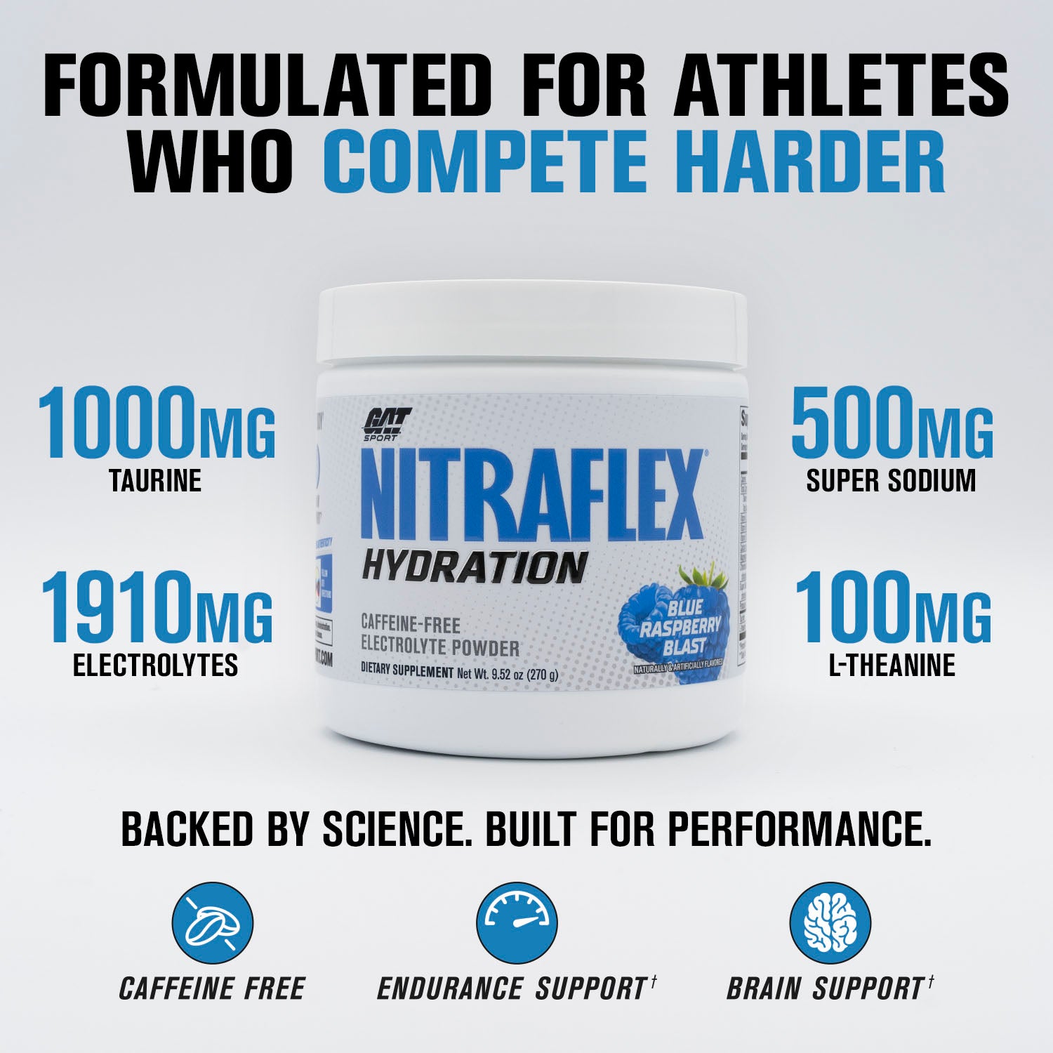Nitraflex Hydration