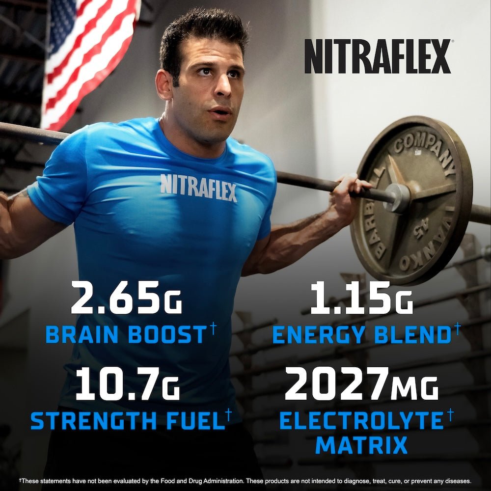 Man lifting weights with Nitraflex supplement information displayed