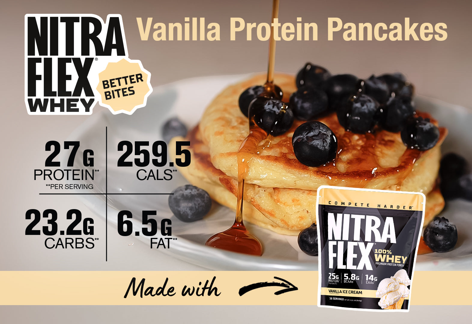 Vanilla Protein Pancakes Recipe with Nitraflex Whey